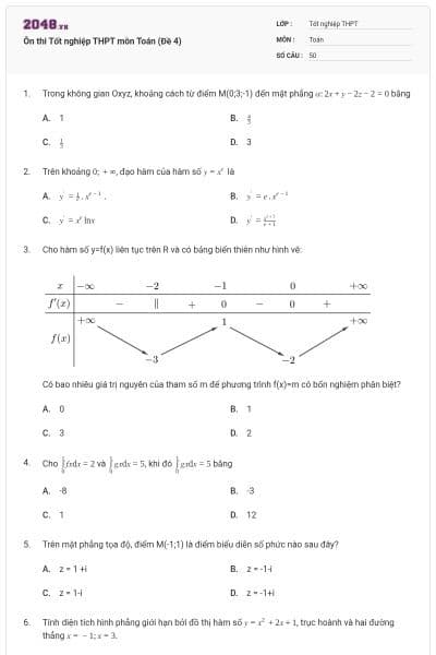 Ôn thi Tốt nghiệp THPT môn Toán (Đề 4)