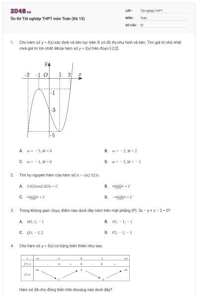 Ôn thi Tốt nghiệp THPT môn Toán (Đề 15)