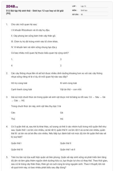 512 Bài tập Hệ sinh thái - Sinh học 12 cực hay có lời giải (P8)