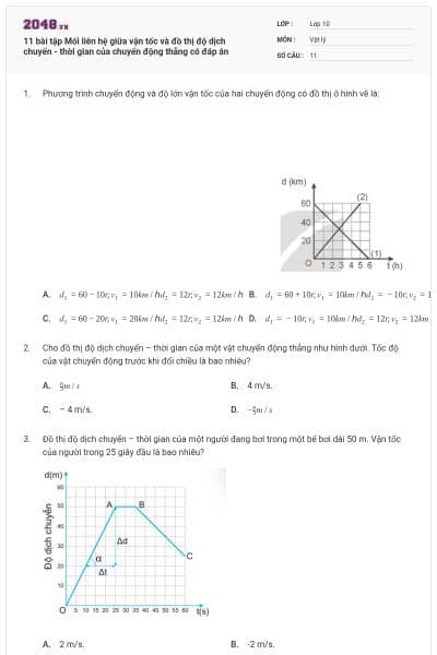 11 bài tập Mối liên hệ giữa vận tốc và đồ thị độ dịch chuyển - thời gian của chuyển động thẳng có đáp án