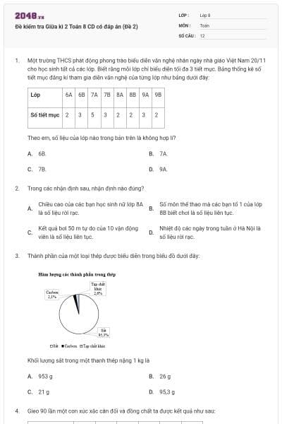 Đề kiểm tra Giữa kì 2 Toán 8 CD có đáp án (Đề 2)
