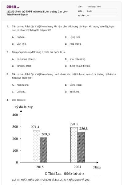 (2024) Đề thi thử THPT môn Địa lí Liên trường Can Lộc - Trần Phú có đáp án
