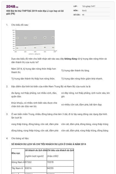400 Bài thi thử THPTQG 2019 môn Địa Lí cực hay có lời giải (P8)