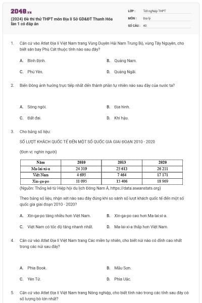 (2024) Đề thi thử THPT môn Địa lí Sở GD&ĐT Thanh Hóa lần 1 có đáp án