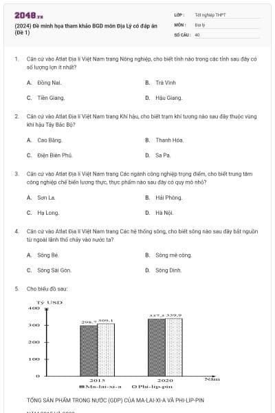 (2024) Đề minh họa tham khảo BGD môn Địa Lý có đáp án (Đề 1)