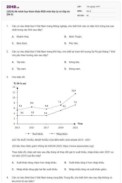 (2024) Đề minh họa tham khảo BGD môn Địa Lý có đáp án (Đề 6)