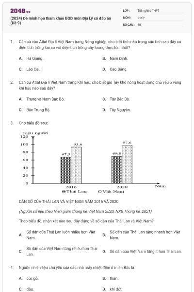 (2024) Đề minh họa tham khảo BGD môn Địa Lý có đáp án (Đề 9)