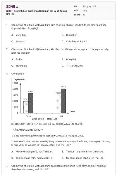 (2024) Đề minh họa tham khảo BGD môn Địa Lý có đáp án (Đề 11)