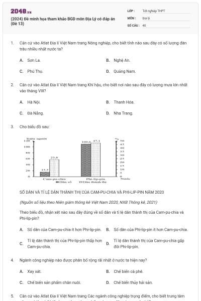 (2024) Đề minh họa tham khảo BGD môn Địa Lý có đáp án (Đề 13)
