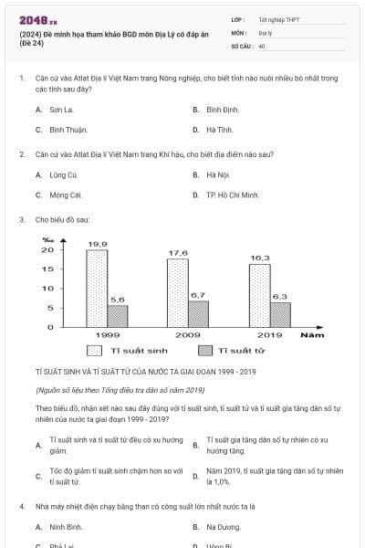 (2024) Đề minh họa tham khảo BGD môn Địa Lý có đáp án (Đề 24)