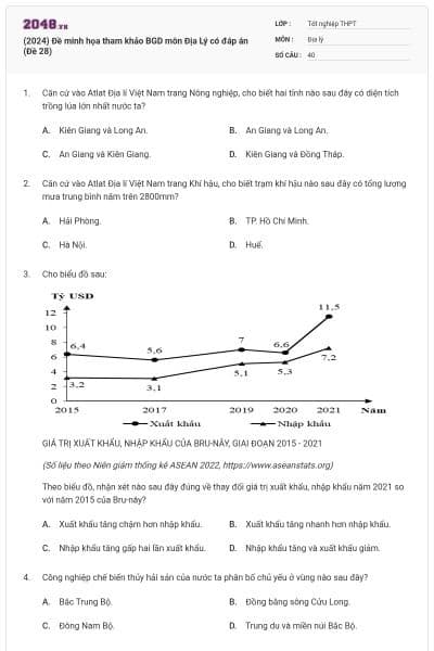(2024) Đề minh họa tham khảo BGD môn Địa Lý có đáp án (Đề 28)
