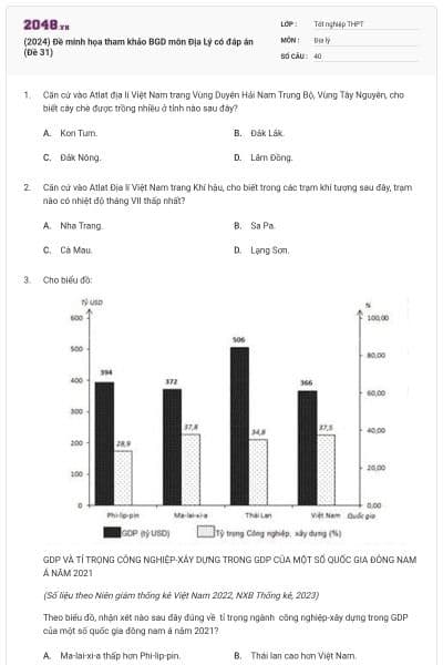 (2024) Đề minh họa tham khảo BGD môn Địa Lý có đáp án (Đề 31)