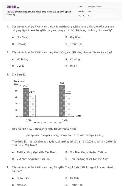 (2024) Đề minh họa tham khảo BGD môn Địa Lý có đáp án (Đề 32)