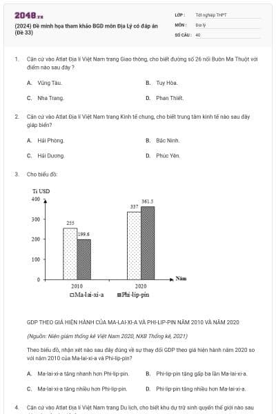 (2024) Đề minh họa tham khảo BGD môn Địa Lý có đáp án (Đề 33)