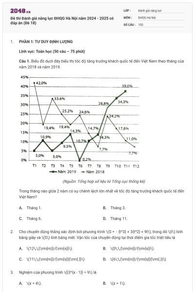 Đề thi Đánh giá năng lực ĐHQG Hà Nội năm 2024 - 2025 có đáp án (Đề 18)