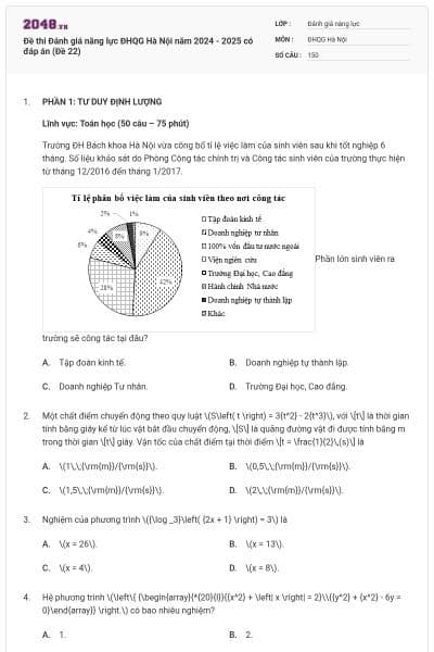 Đề thi Đánh giá năng lực ĐHQG Hà Nội năm 2024 - 2025 có đáp án (Đề 22)
