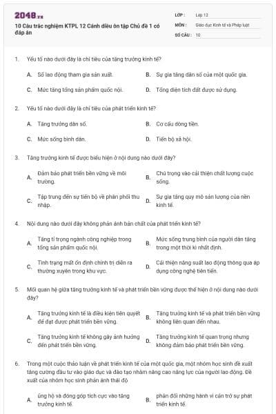10 Câu trắc nghiệm KTPL 12 Cánh diều ôn tập Chủ đề 1 có đáp án