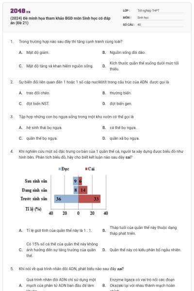 (2024) Đề minh họa tham khảo BGD môn Sinh học có đáp án (Đề 21)