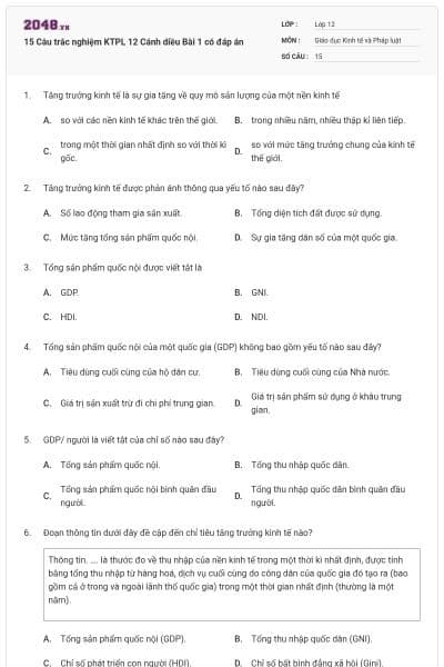 15 Câu trắc nghiệm KTPL 12 Cánh diều Bài 1 có đáp án