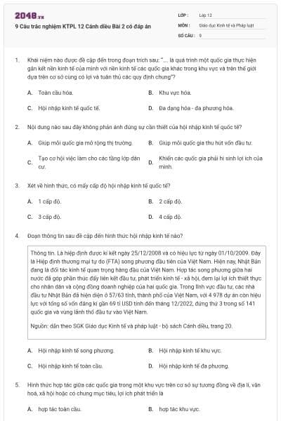 9 Câu trắc nghiệm KTPL 12 Cánh diều Bài 2 có đáp án