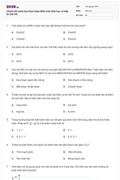 (2024) Đề minh họa tham khảo BGD môn Sinh học có đáp án (Đề 34)