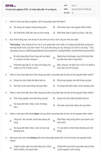 10 Câu trắc nghiệm KTPL 12 Cánh diều Bài 14 có đáp án