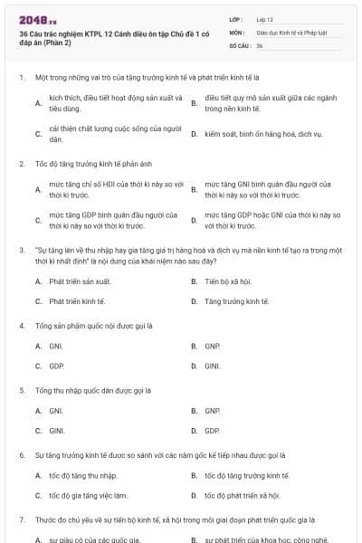 36 Câu trắc nghiệm KTPL 12 Cánh diều ôn tập Chủ đề 1 có đáp án (Phần 2)