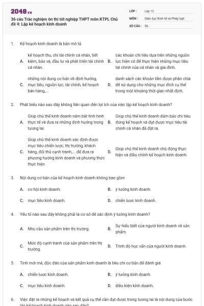 36 câu Trắc nghiệm ôn thi tốt nghiệp THPT môn KTPL Chủ đề 4: Lập kế hoạch kinh doanh