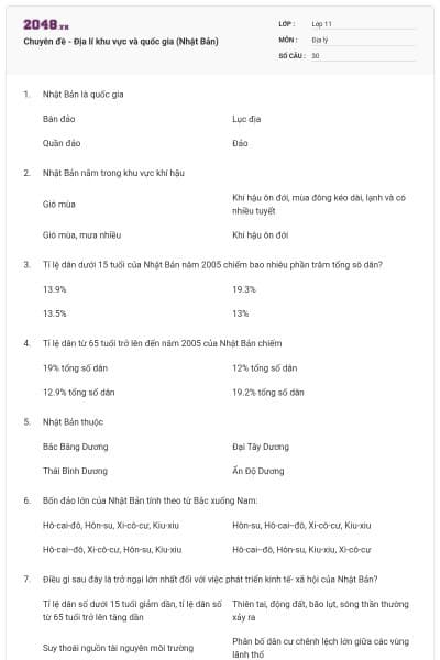 Chuyên đề - Địa lí khu vực và quốc gia (Nhật Bản)