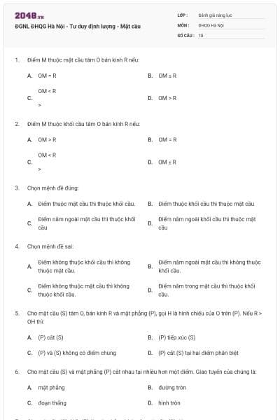 ĐGNL ĐHQG Hà Nội - Tư duy định lượng - Mặt cầu