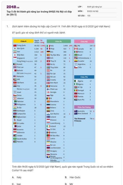 Top 5 đề thi Đánh giá năng lực trường ĐHQG Hà Nội có đáp án (Đề 5)