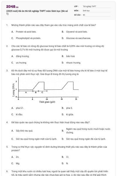 (2025 mới) Đề ôn thi tốt nghiệp THPT môn Sinh học (Đề số 1)