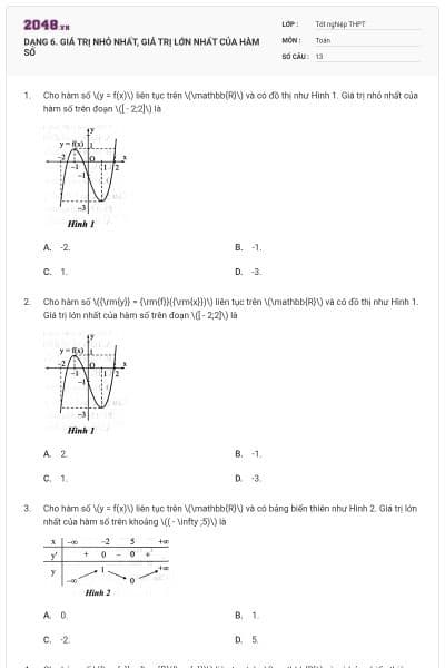DẠNG 6. GIÁ TRỊ NHỎ NHẤT, GIÁ TRỊ LỚN NHẤT CỦA HÀM SỐ
