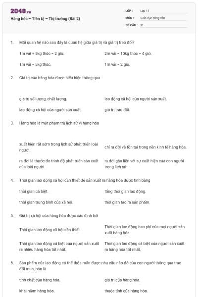 Hàng hóa – Tiền tệ – Thị trường (Bài 2)