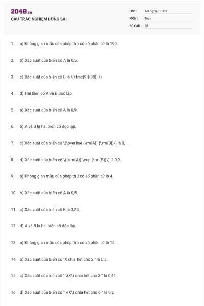 CÂU TRẮC NGHIỆM ĐÚNG SAI