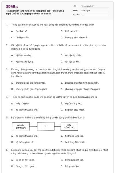 Trắc nghiệm tổng hợp ôn thi tốt nghiệp THPT môn Công nghệ Chủ đề 2. Công nghệ cơ khí có đáp án