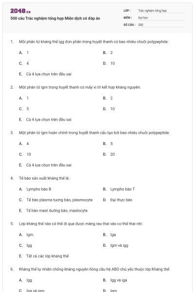 500 câu Trắc nghiệm tổng hợp Miễn dịch có đáp án