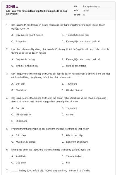 600+ câu Trắc nghiệm tổng hợp Marketing quốc tế có đáp án (Phần 5)