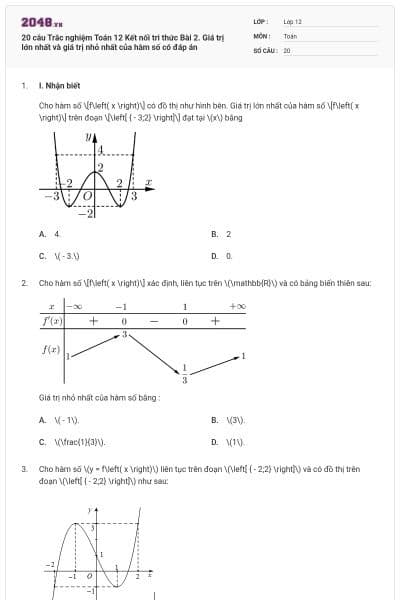 20 câu Trắc nghiệm Toán 12 Kết nối tri thức Bài 2. Giá trị lớn nhất và giá trị nhỏ nhất của hàm số có đáp án