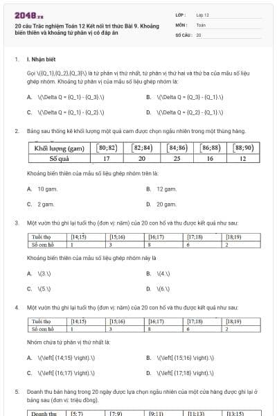 20 câu Trắc nghiệm Toán 12 Kết nối tri thức Bài 9. Khoảng biến thiên và khoảng tứ phân vị có đáp án