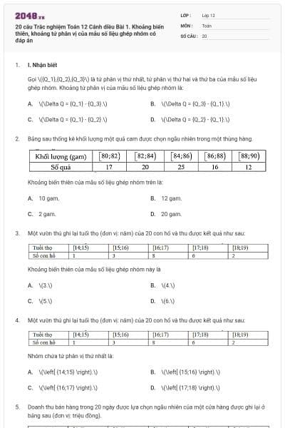 20 câu Trắc nghiệm Toán 12 Cánh diều Bài 1. Khoảng biến thiên, khoảng tứ phân vị của mẫu số liệu ghép nhóm có đáp án