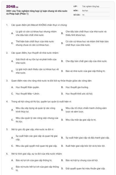 300+ câu Trắc nghiệm tổng hợp Lý luận chung về nhà nước và Pháp luật (Phần 1)