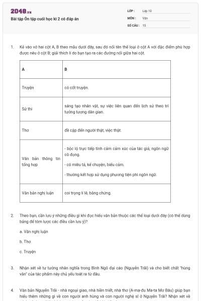 Bài tập Ôn tập cuối học kì 2 có đáp án