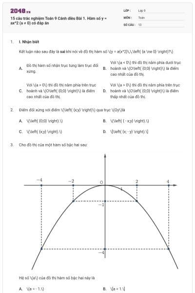 15 câu trắc nghiệm Toán 9 Cánh diều Bài 1. Hàm số y = ax^2 (a ≠ 0) có đáp án
