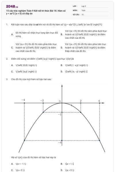 15 câu trắc nghiệm Toán 9 Kết nối tri thức Bài 18. Hàm số y = ax^2 (a ≠ 0) có đáp án