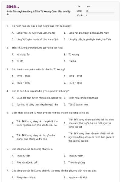 9 câu Trắc nghiệm tác giả Trần Tế Xương Cánh diều có đáp án