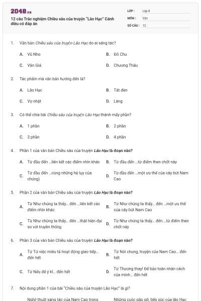 12 câu Trắc nghiệm Chiều sâu của truyện “Lão Hạc” Cánh diều có đáp án