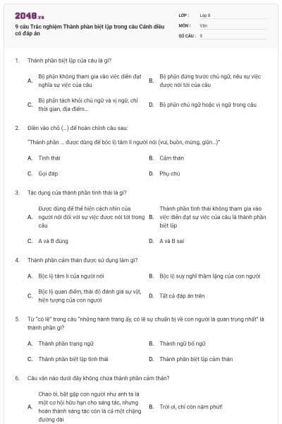 9 câu Trắc nghiệm Thành phần biệt lập trong câu Cánh diều có đáp án