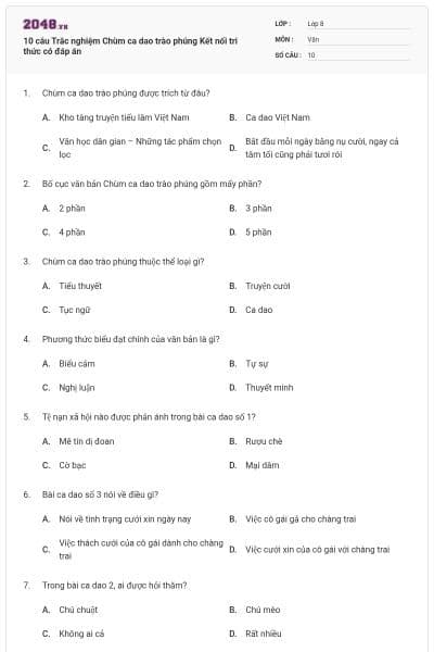 10 câu Trắc nghiệm Chùm ca dao trào phúng Kết nối tri thức có đáp án