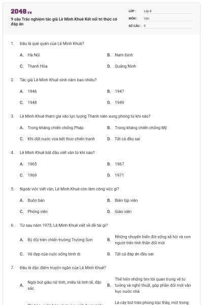 9 câu Trắc nghiệm tác giả Lê Minh Khuê Kết nối tri thức có đáp án